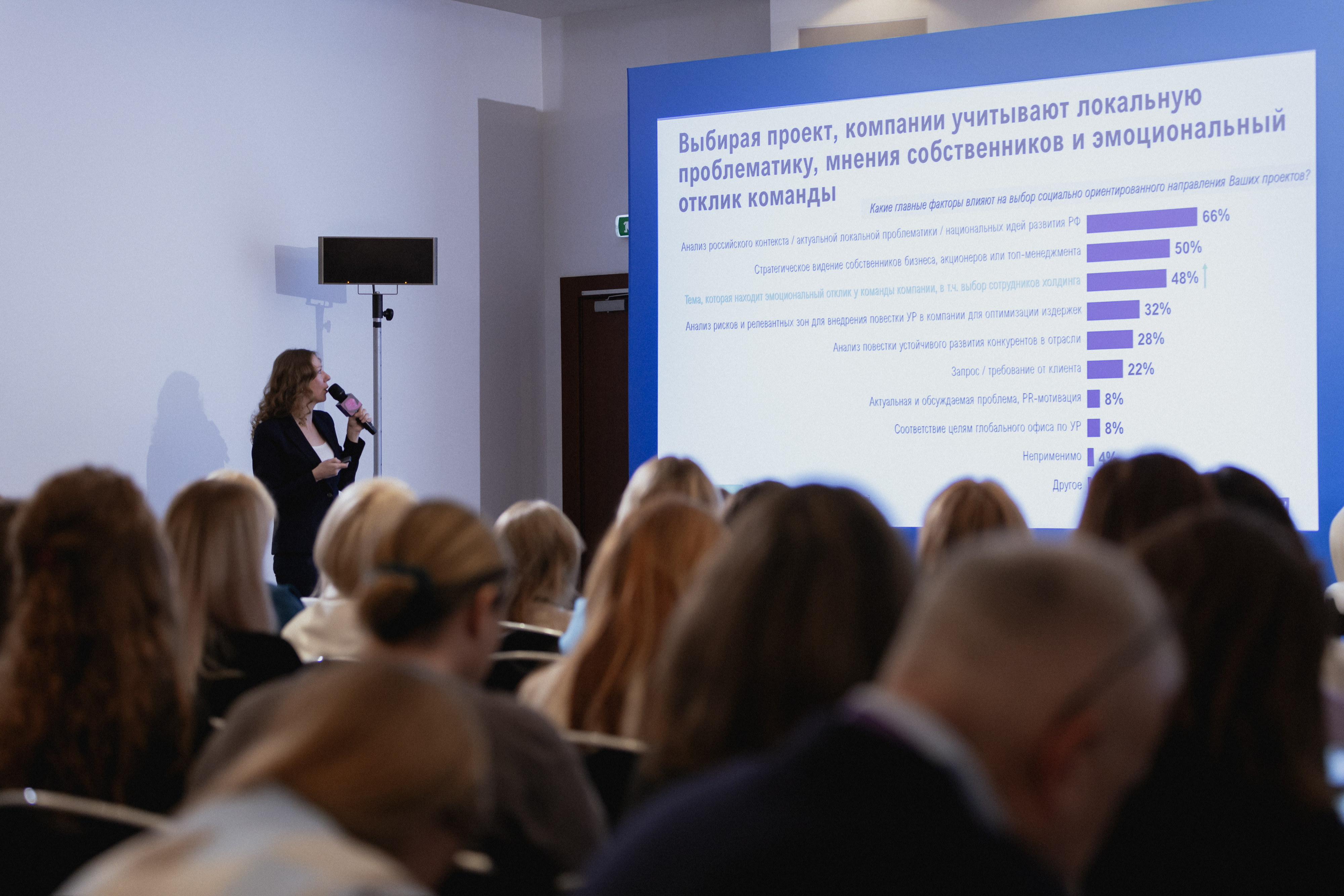 Топ-5 социально ответственных компаний