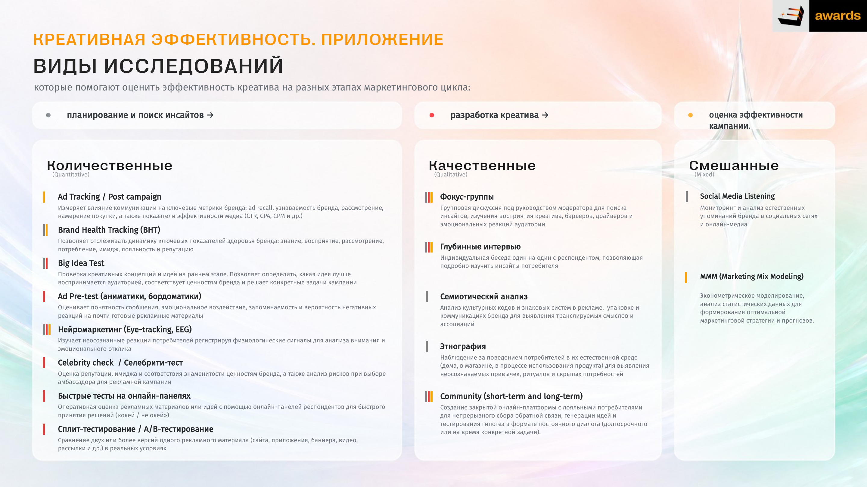 Creative Research Complete 2880X1620